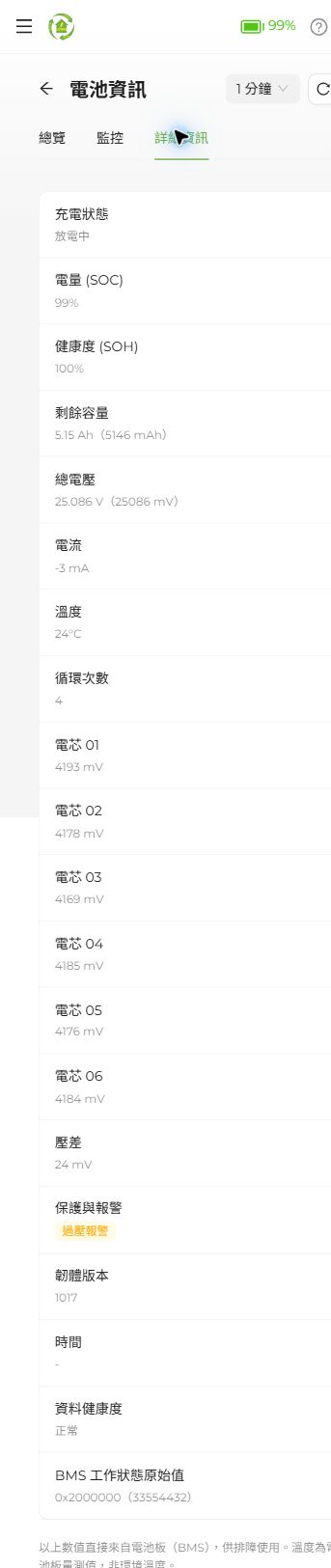 電池詳細資訊與報警